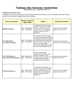Tableau des licences restreintes
