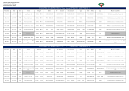 MAROC TELECOM D1 DESIGNATIONS DES ARBITRES POUR LA 1