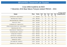 BENJAMINS Classement par Equipes