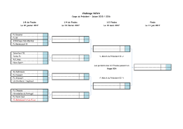 Coupe du Pr&eacute;sident
