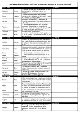 Liste des m&eacute;moires soutenus en g&eacute;ographie