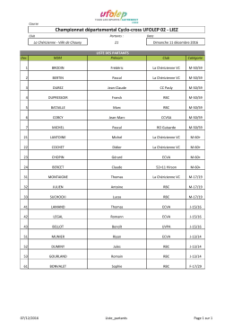 Championnat départemental Cyclo-cross UFOLEP 02