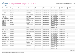 MALTA(FREEPORT) (MT) Horaires du Port