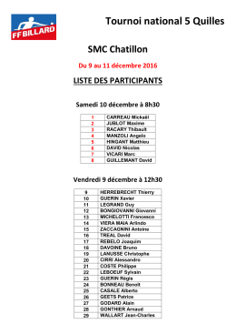 Liste des joueurs du TN3 5