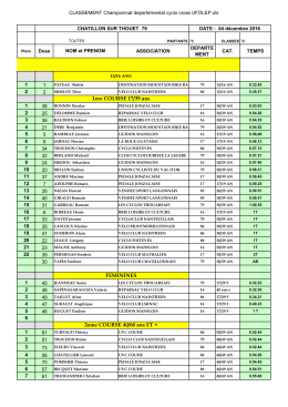 CLASSEMENTS SCRATCH Championnat departemental