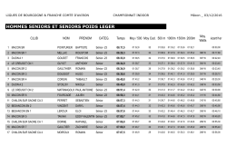 HOMMES SENIORS ET SENIORS POIDS LEGER