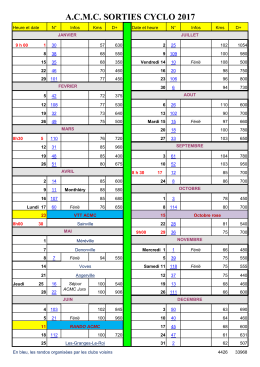 Parcours 2017