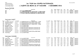 1er TOUR COUPE nationale pays de la loire