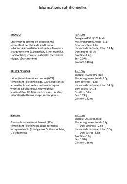 Informations nutritionnelles
