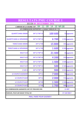 rapport de gain