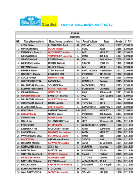 Startlist Startlist "Snow Rallye 2016" 10/12