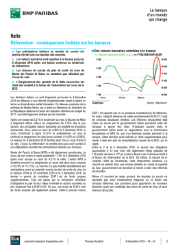 Italie, Référendum