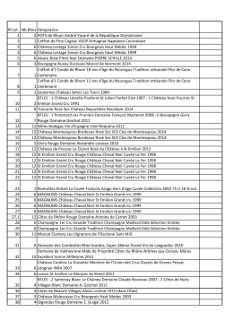 liste - Espace-Ench&egrave;re-Sud