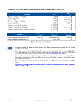 Régie des rentes du Québec - 2016 et 2017