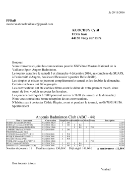 Ancenis Badminton Club (ABC - 44)