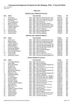 Championnats Regionaux En Bassin De 25m (Bobigny, FRA)