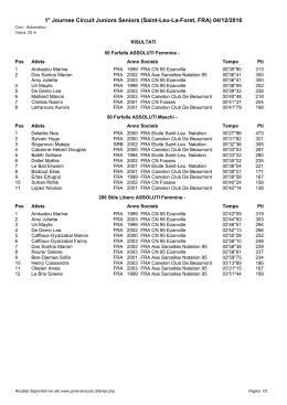 1° Journee Circuit Juniors Seniors (Saint-Leu-La