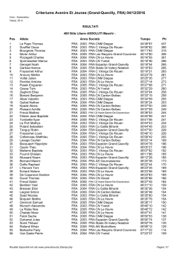 Criteriums Avenirs Et Jeunes (Grand