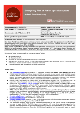 Malawi - Food Insecurity