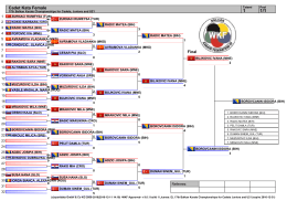 Cadet Kata Female - Karate Federation of Balkan