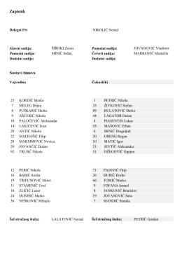 Zapisnik - FK Čukarički