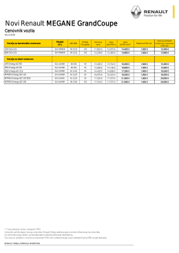Novi Renault MEGANE GrandCoupe
