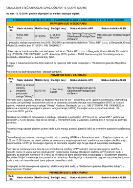 OBJAVLJENI STEČAJNI OGLASI ZAKLJUČNO SA 13.12.2016