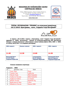 Treći regionalni trening za devojčice