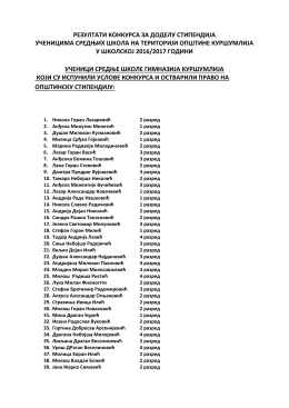 резултати конкурса за доделу стипендија
