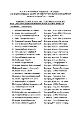 резултати конкурса за доделу стипендија