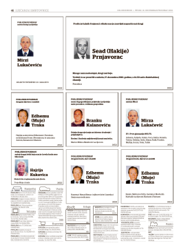 Sead (Hakije) Prnjavorac