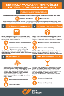 Definicija vangabaritnih posiljki &ndash; preteskih i