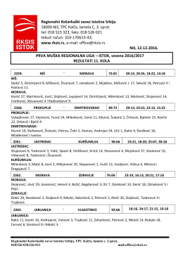 Izvestaj sa utakmica 11. kola 1 MRL Istok