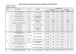 Katedra za arheologiju - Filozofski fakultet Univerziteta u Sarajevu