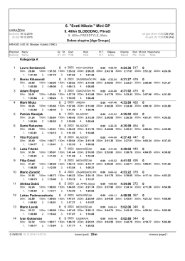 400m slobodno M - Plivački klub Barok