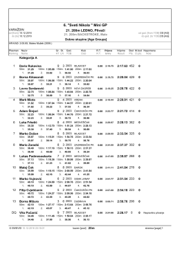 6. "Sveti Nikola " Mini GP