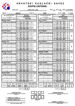 H R V A T S K I    K U G L A Č K I    S A V E Z EKIPNI ZAPISNIK