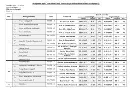 Odsjek za pedagogiju - Filozofski fakultet Univerziteta u Sarajevu