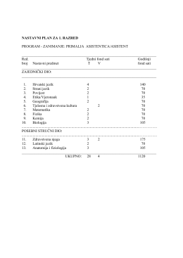 Nastavni plan 2015.