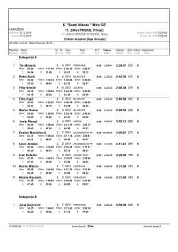 200 prsno M - Plivački klub Barok