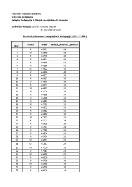 Rezultati - Filozofski fakultet Univerziteta u Sarajevu