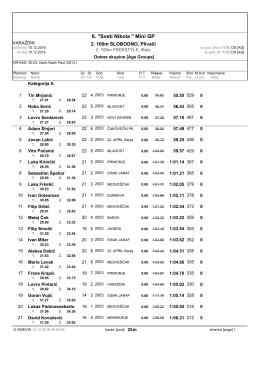 100m Slobodno M - Plivački klub Barok