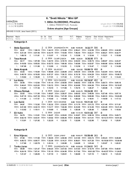 6. "Sveti Nikola " Mini GP