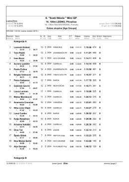 100m leđno Ž - Plivački klub Barok