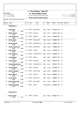 100m prsno M - Plivački klub Barok