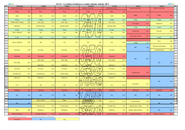 Cennik TV PLUS januĂˇr 2017