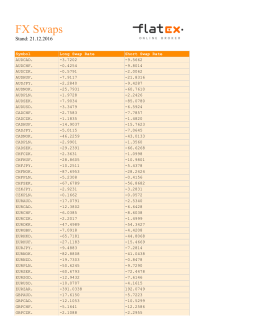 FX Swaps