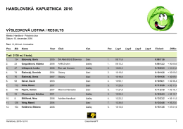 Result Lists|VYSLEDKY