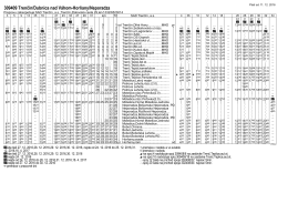 Cestovn&yacute; poriadok