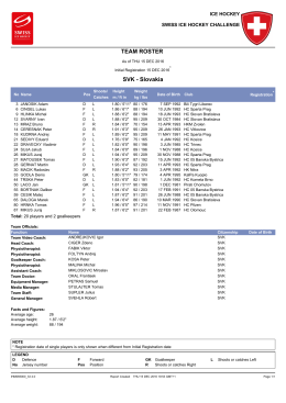 TEAM ROSTER SVK - Slovakia